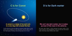 ABCs of Space by Baby University 2