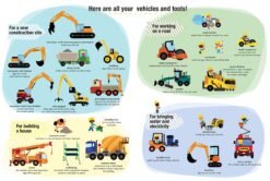 Construction Sites by Twirl Books 4