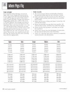 Math Perplexors Level B by MindWare 2