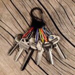 Key Rack by Niteize 1