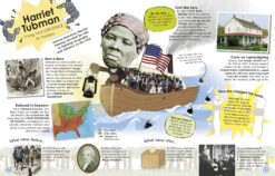 100 Women Who Made History by Dorling Kindersley 2