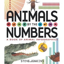 Animals by the Numbers A Book of Infographics by Houghton Mifflin