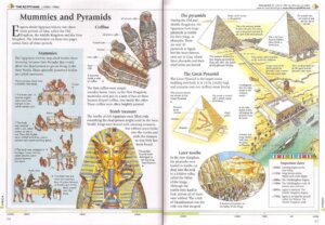 Encyclopedia of World History by Usborne 3