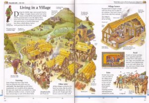 Encyclopedia of World History by Usborne 4