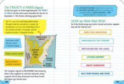 Everything You Need to Ace American History in One Big Fat Notebook The Complete Middle School Study Guide by Workman 3