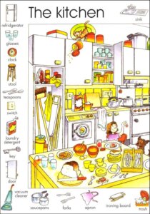 First Thousand Words in English by Usborne 1