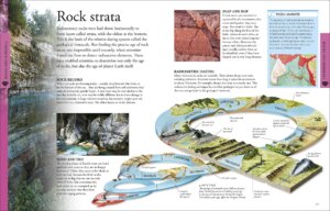 Geography A Visual Encyclopedia by Dorling Kindersley 7