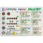Learning About Money Placemat by Painless Learning