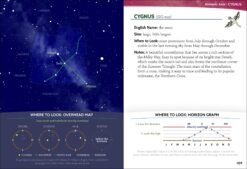 Night Sky A Field Guide to the Constellations by Adventure Publications 1