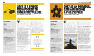 The Philosophy Book by Dorling Kindersley 3