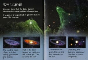 The Solar System Usborne Beginners by Usborne 3
