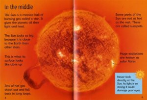 The Solar System Usborne Beginners by Usborne 4