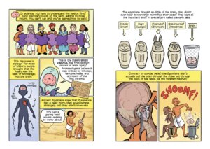 Science Comics The Brain by Science Comics 3 scaled