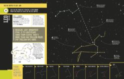 Star Finder A Step by Step Guide to the Night Sky by Dorling Kindersley 2