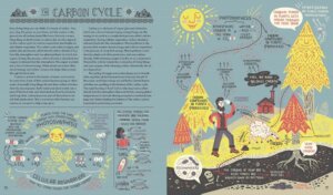 The Wondrous Workings of Planet Earth Understanding Our World and Its Ecosystems by Penguin Random House 5