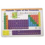 Periodic Table of Elements Placemat by Painless Learning