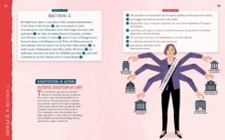 The Constitution Decoded A Guide to the Document That Shapes Our Nation by Workman Publishing 3