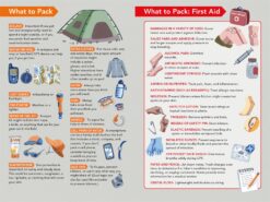 Outdoor School Essentials Survival Skills by Odd Dot 1