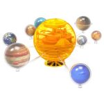 Orbiting Solar System by Thames Kosmos 3