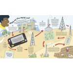 The Everyday Journeys of Ordinary Things by Usborne 3