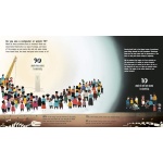 If the World Were 100 People A Visual Guide to Our Global Village by Random House 3