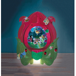 DIY Lantern Lands Fairy Flower Party by Bright Stripes 3
