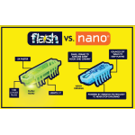 Hexbug Nano Zone Playset by Hexbug 5