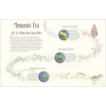 Dinosaurs and Other Prehistoric Life by Dorling Kindersley 7