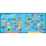My Sleepover at Grandmas House A Grandma and Me Activity and Memory Book Keepsake for Toddlers and Kids by Sourcebooks 4
