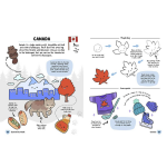 How to Draw Cute Stuff Around the World by Sterling Publishing 1