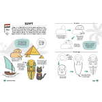 How to Draw Cute Stuff Around the World by Sterling Publishing 3