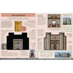 Inside Out Medieval Castle - Image 3