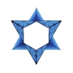 Shashibo - Blue Planet - Image 2