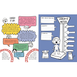Hello Happy! Mindful Kids: An activity book for young people who sometimes feel sad or angry. - Image 6