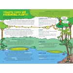 100 Questions about the Amazon Rainforest H - Image 4
