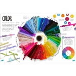 How to Be a Fashion Designer - Image 4