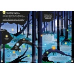 100 Things to Know About the Unknown - Image 2