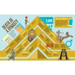 Great Lives in Graphics: Cleopatra - Image 3