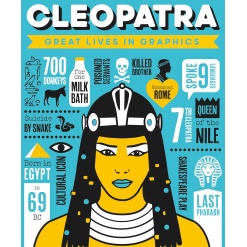 Great Lives in Graphics: Cleopatra-by-Button Books