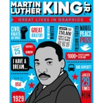 Great Lives in Graphics: Martin Luther King-by-Button Books