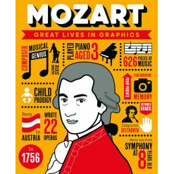 Great Lives in Graphics: Mozart-by-Button Books