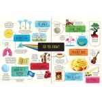 Lift-the-Flap General Knowledge - Image 2