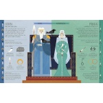 Norse Myths (Ancient Myths) - Image 6
