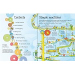 See Inside How Things Work - Image 2
