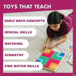 Pattern Play Blocks - Image 3