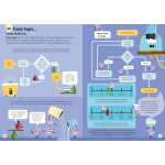 Computers & Coding-by-Usborne