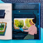 How To East In Space - Image 3
