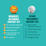 Penguin Crochet Kit - Image 7