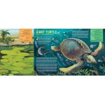 Meet the Megafauna! - Image 3