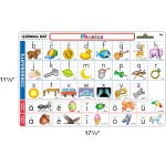 Phonics Learning Mat - Image 3